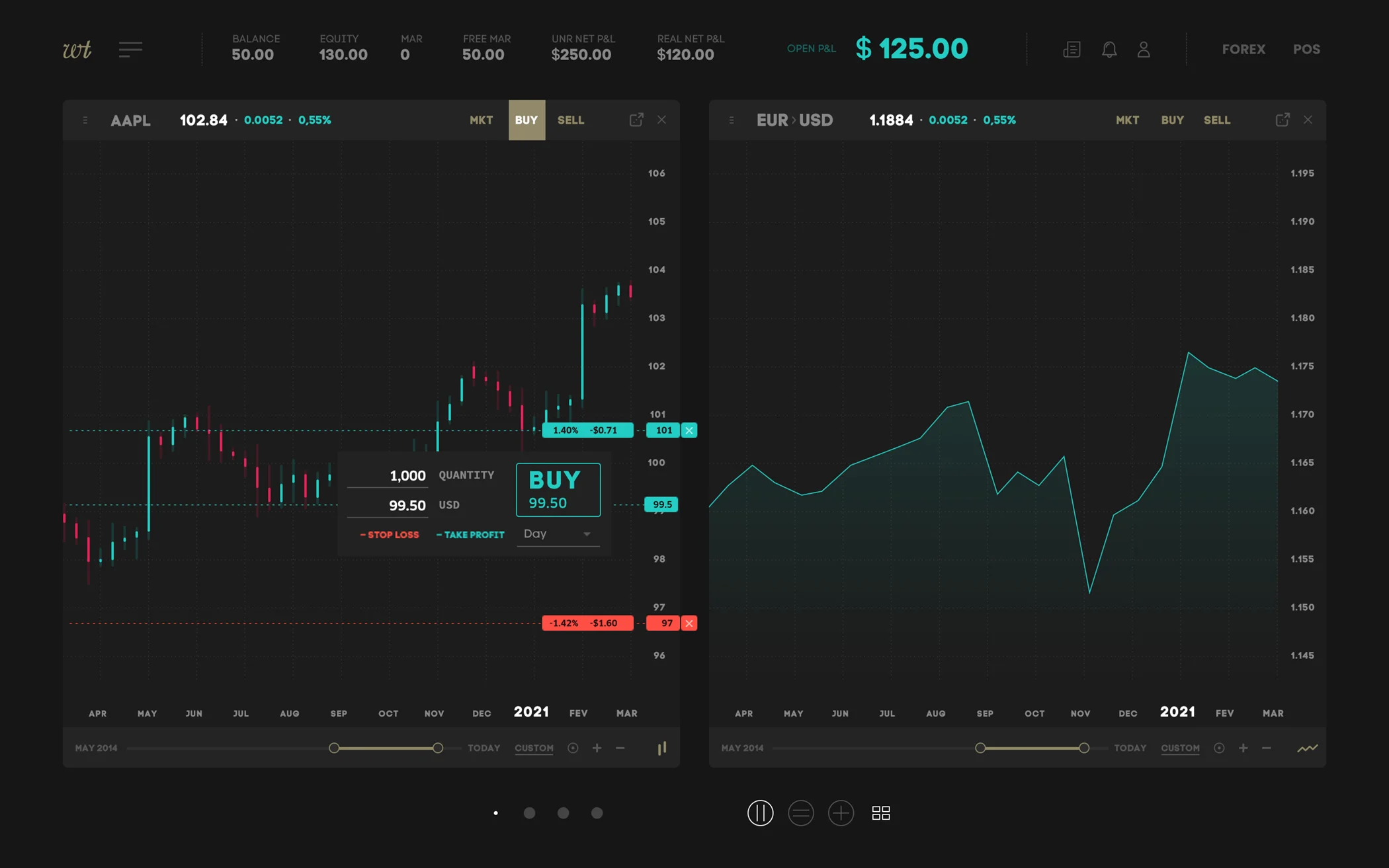UI/UX designer — Projet : Webtraders